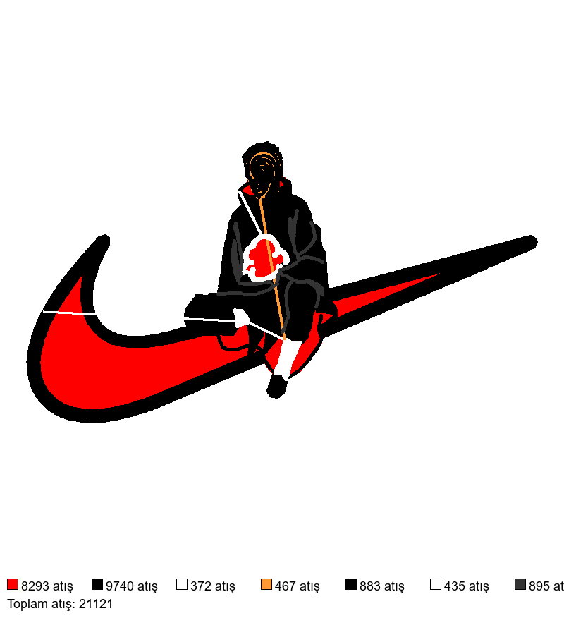 805 nakış deseni