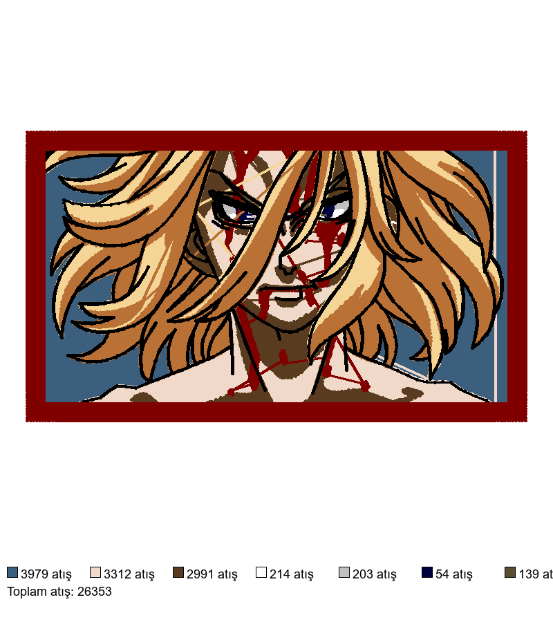 81 Anime nakış deseni