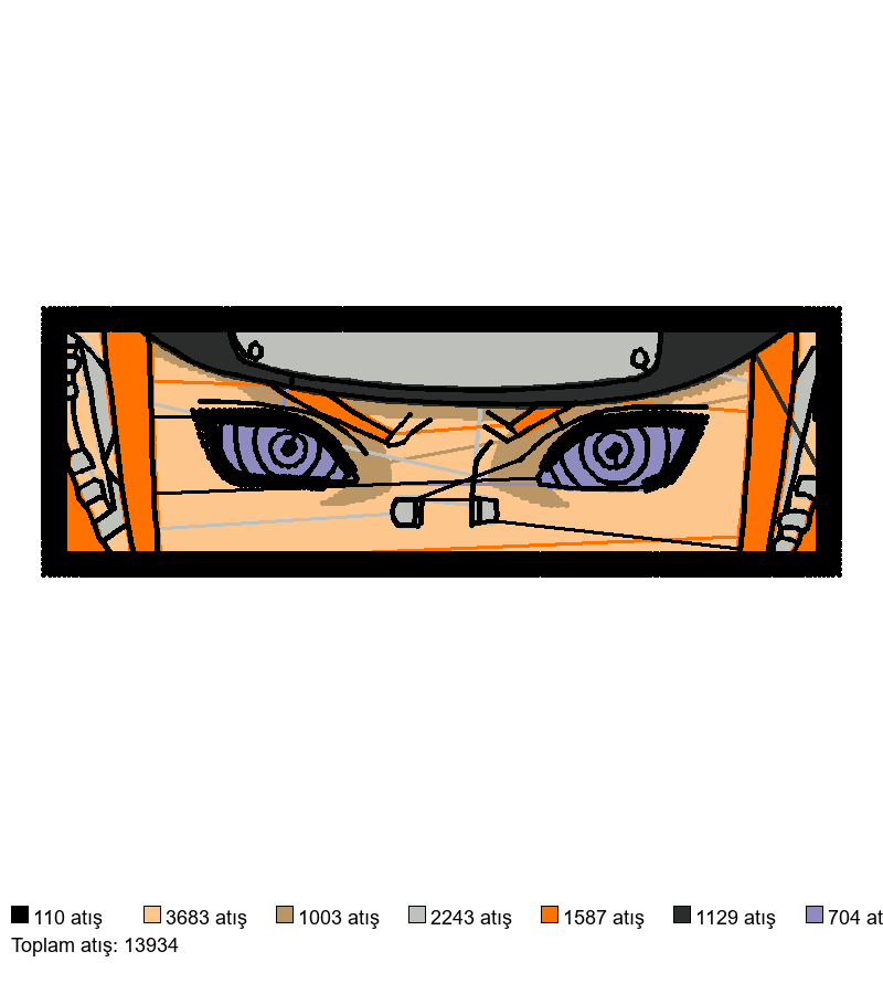 836 nakış deseni