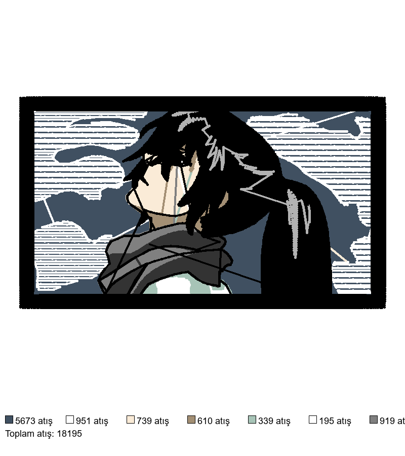 86 Anime nakış deseni