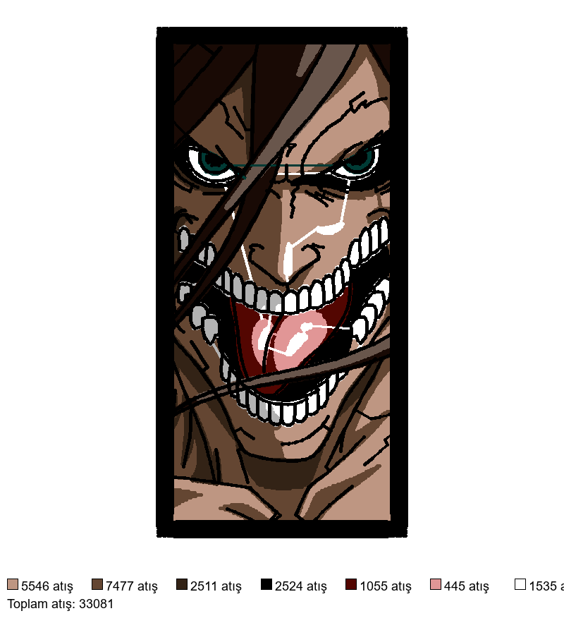 87 Eren titan nakış deseni