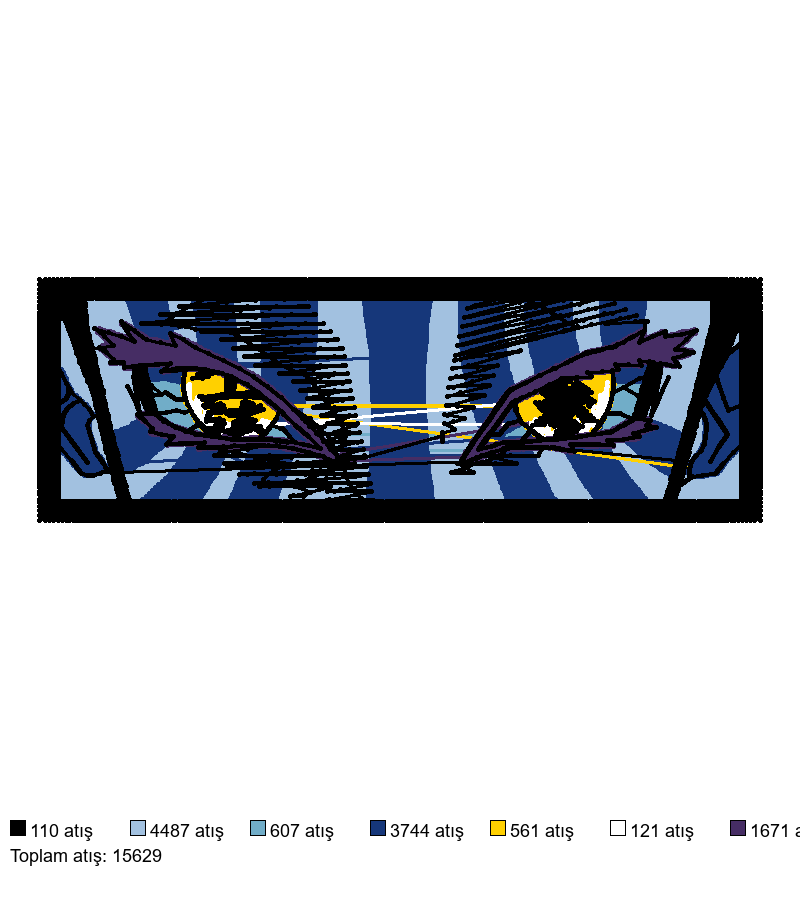 88 Akaza Eyes nakış deseni