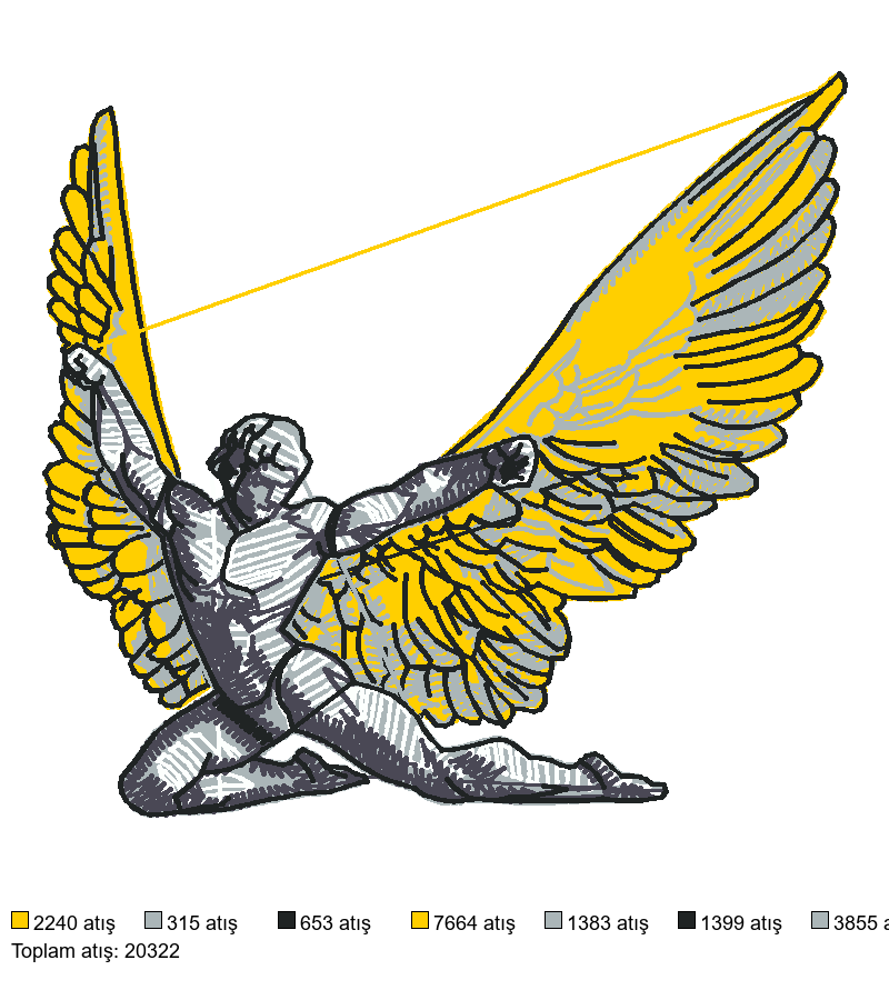 886 nakış deseni