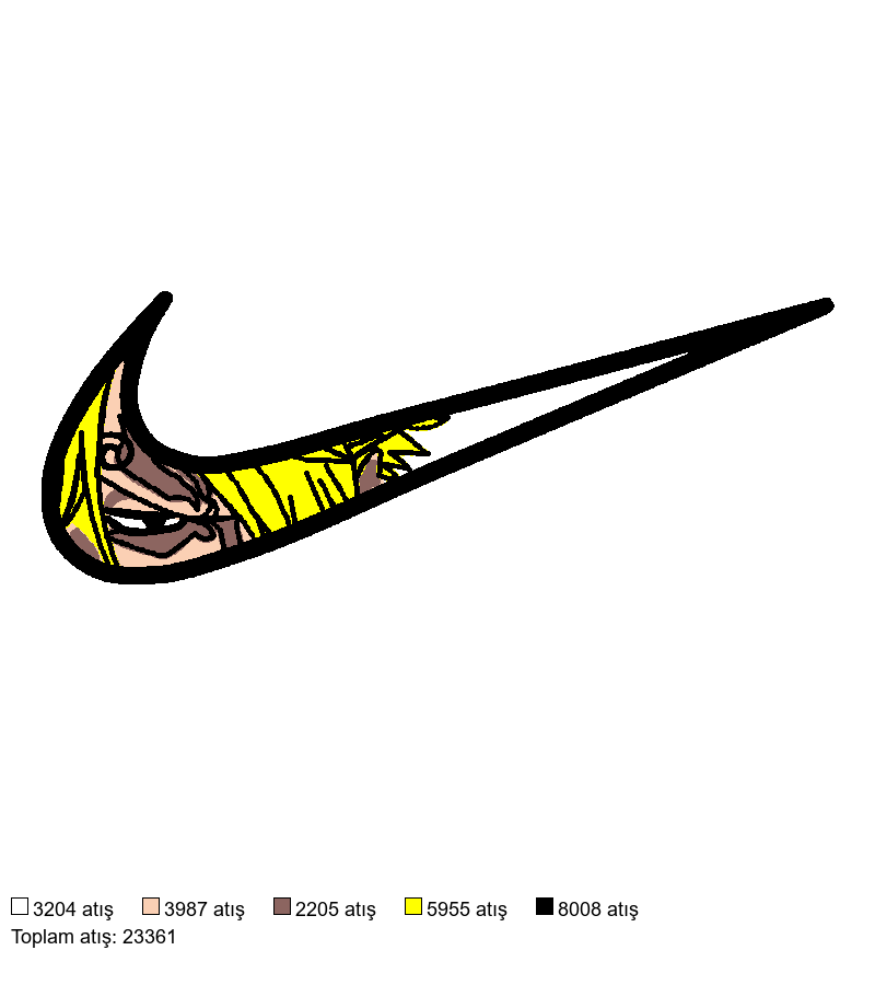 895 nakış deseni