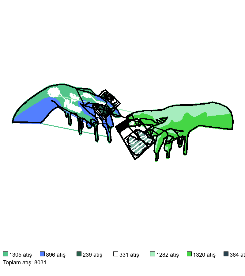 90 Hands nakış deseni