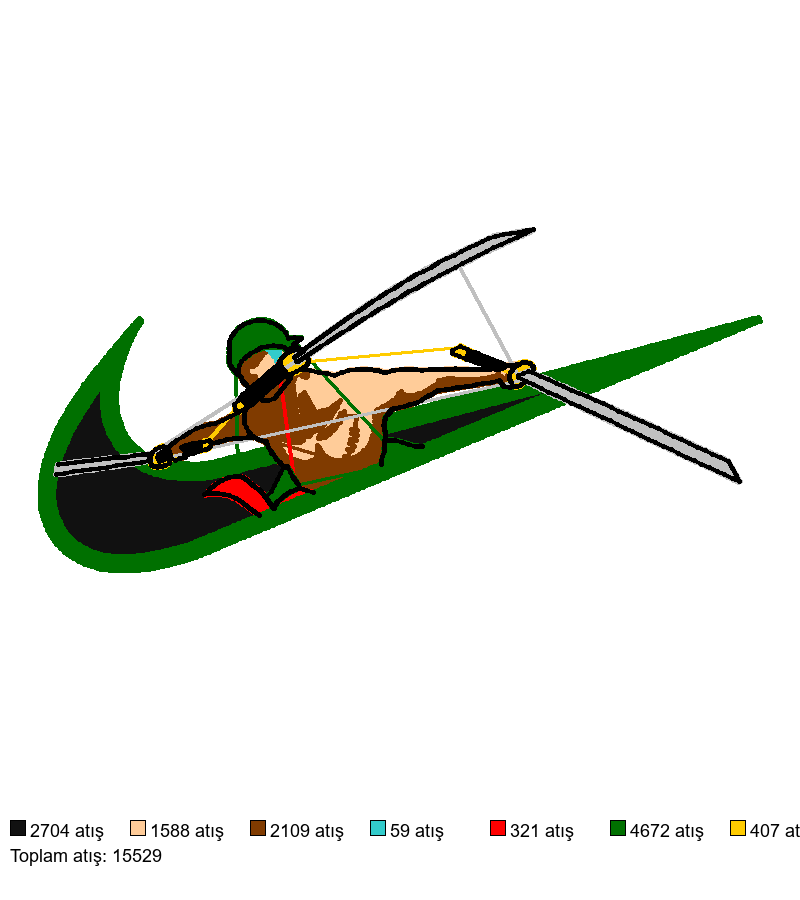 765 nakış deseni