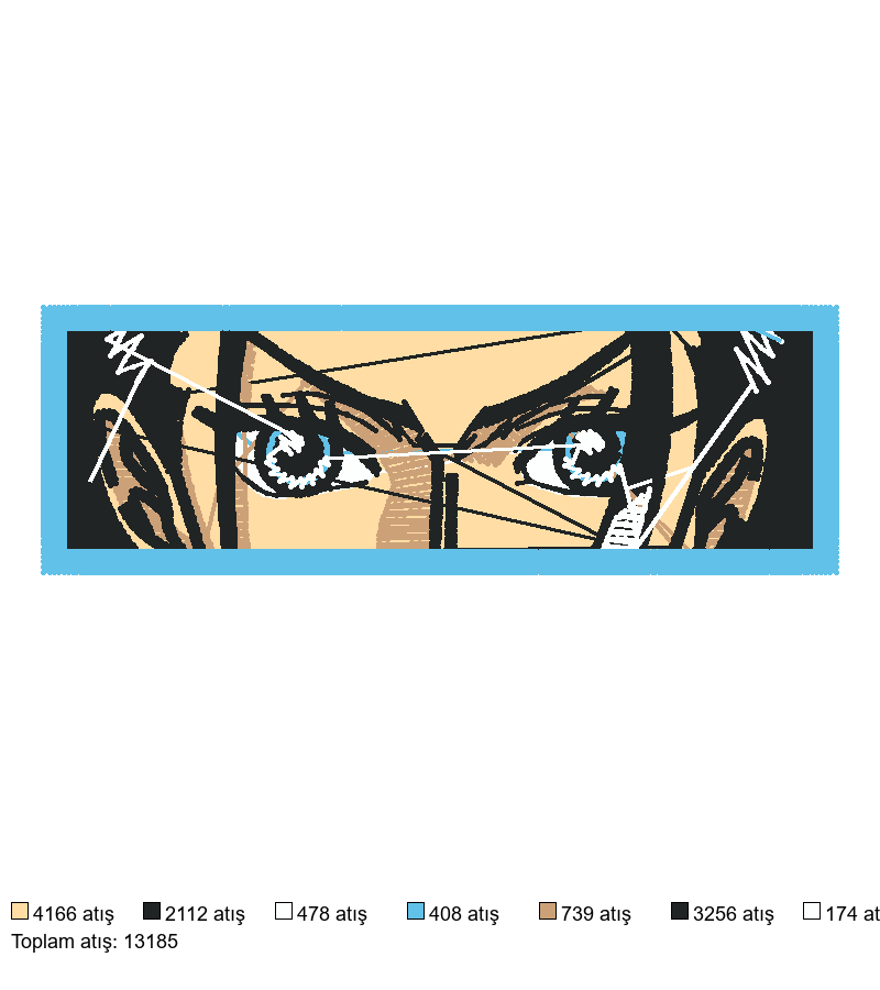 933 nakış deseni