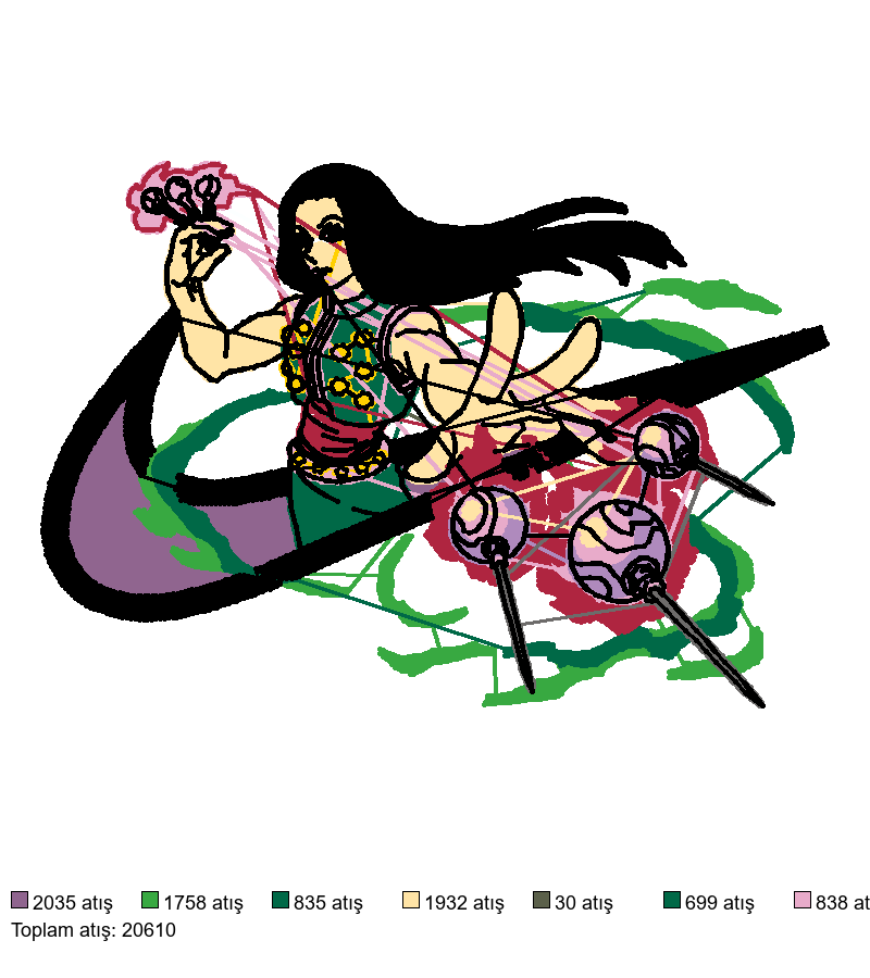 939 nakış deseni