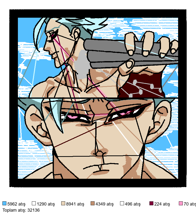 98 Anime nakış deseni