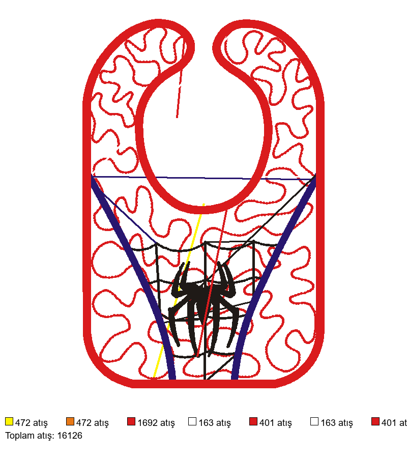 Babador-Homem-aranha-contorno nakış deseni