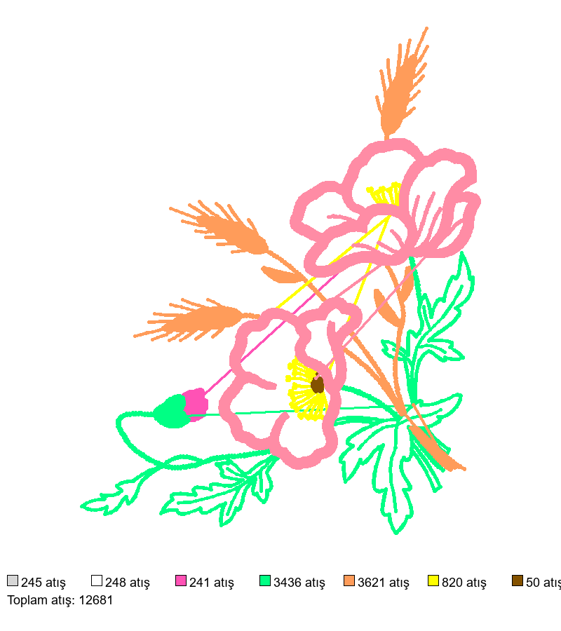 Poppy01 nakış deseni