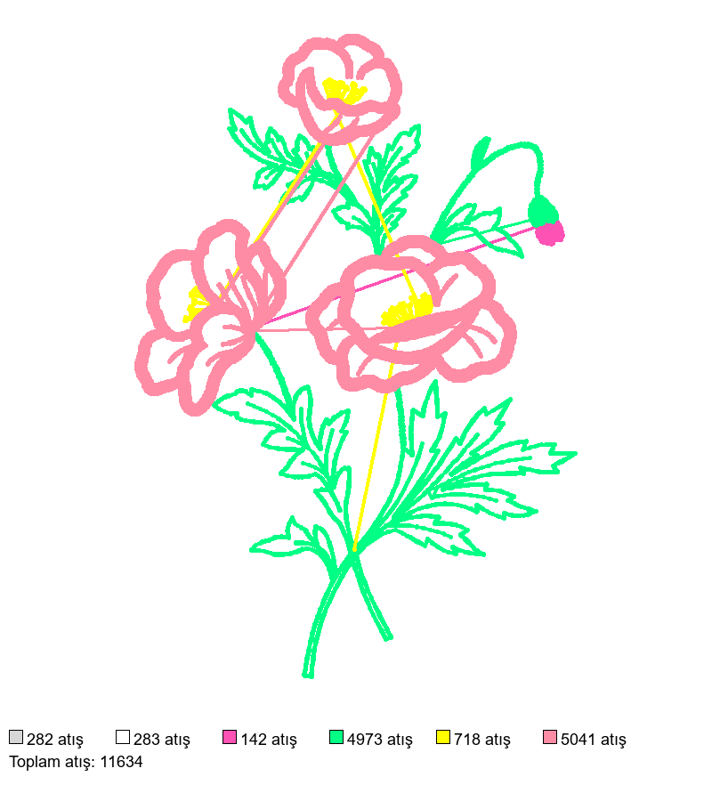 Poppy03 nakış deseni