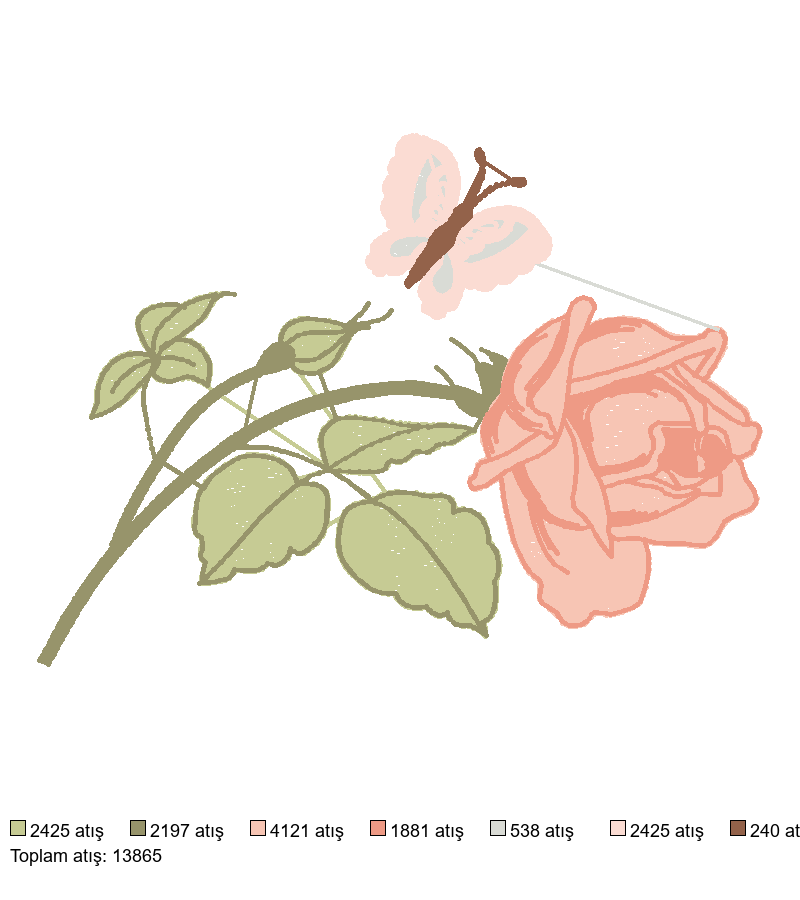 RM-Rosa e Borboleta 17x13 nakış deseni