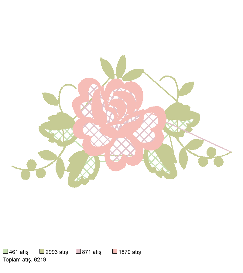 RM-Rosa e Crivo 12x7 nakış deseni