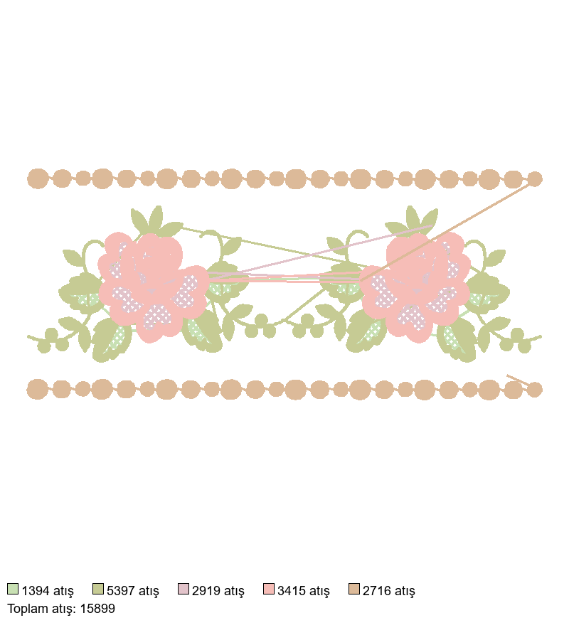 RM-Rosas  Barrado 22x10 nakış deseni
