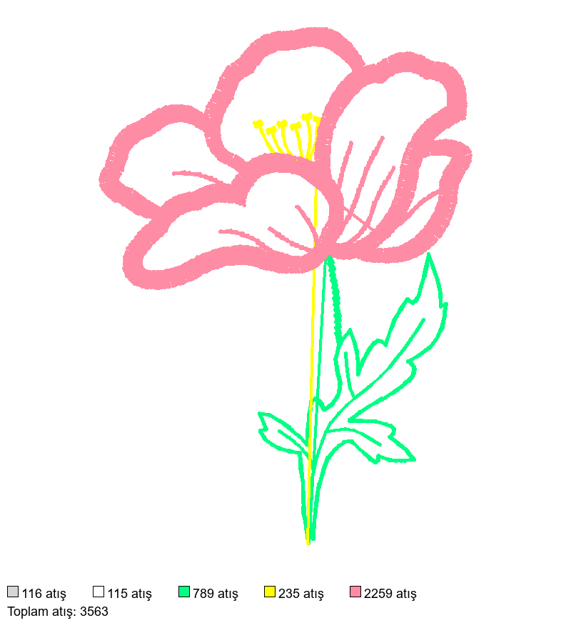 Xpopelem01 nakış deseni