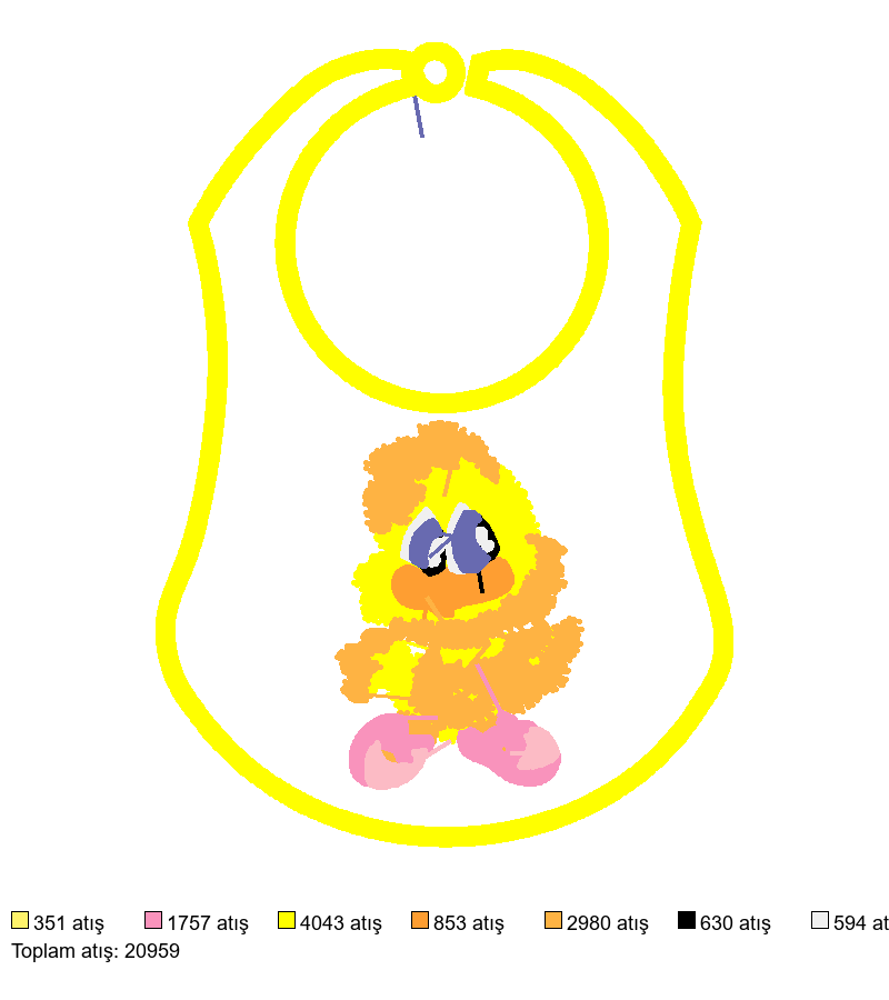 bib2 nakış deseni